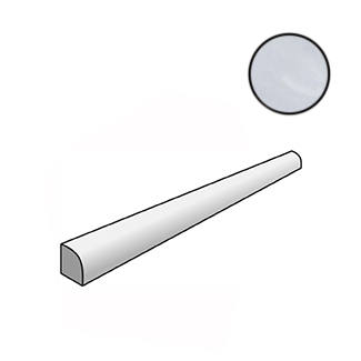 La Riviera Jolly Lavanda Blue 25903 бордюры Equipe, Испания, Для кухни Для ванной Для туалета Для фартука Для душа