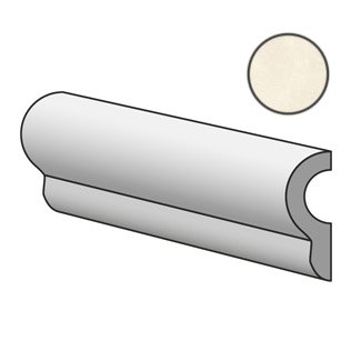 Country London Ivory 21887 бордюры Equipe, Испания, Для кухни Для ванной Для туалета Для фартука Для душа