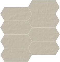 Neutra 02 Polvere Gres C (7,5X15) 6mm 749587 декоративные элементы Casa Dolce Casa, Италия, Для кухни Для дома Для душа Для офиса Для холла Для стен