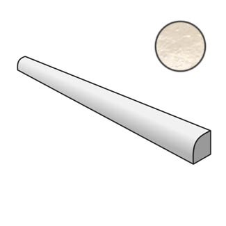 Jolly Artisan Ochre 24485 бордюры Equipe, Испания, Для кухни Для ванной Для туалета Для фартука Для душа