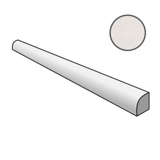 Jolly Artisan White 24484 бордюры Equipe, Испания, Для кухни Для ванной Для туалета Для фартука Для душа