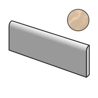 Country Bullnose Vison 21675 бордюры Equipe, Испания, Для кухни Для ванной Для туалета Для фартука Для душа