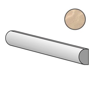 Country Torello Vison 21878 бордюры Equipe, Испания, Для кухни Для ванной Для туалета Для фартука Для душа