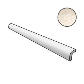 Pencil Bullnose Artisan Ochre 24495 бордюры Equipe, Испания, Для кухни Для ванной Для туалета Для фартука Для душа