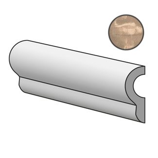 Country London Tobacco 21895 бордюры Equipe, Испания, Для кухни Для ванной Для туалета Для фартука Для душа