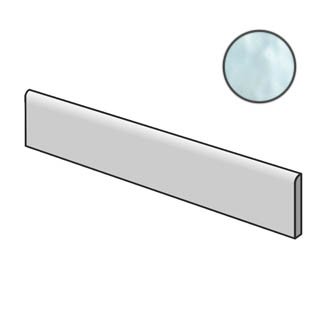 Bullnose Artisan Aqua 24478 бордюры Equipe, Испания, Для кухни Для ванной Для туалета Для фартука Для душа