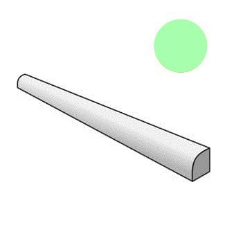 Manacor Jolly Mint 26932 бордюры Equipe, Испания, Для кухни Для ванной Для гостиной