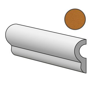 Evolution London Amber 22475 бордюры Equipe, Испания, Для кухни Для ванной Для туалета Для фартука Для душа