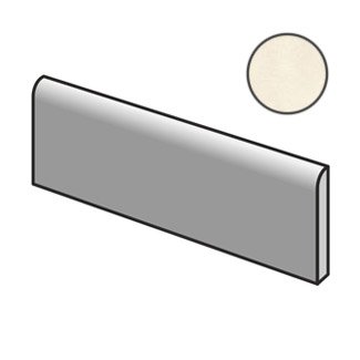 Country Bullnose Ivory 21674 бордюры Equipe, Испания, Для кухни Для ванной Для туалета Для фартука Для душа