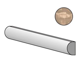 Country Torello Tobacco 21881 бордюры Equipe, Испания, Для кухни Для ванной Для туалета Для фартука Для душа