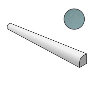 Magma Jolly Aquamarina 25026 бордюры Equipe, Испания, Для кухни Для ванной Для туалета Для фартука Для душа