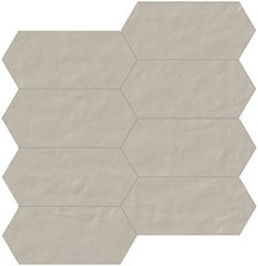 Neutra 03 Perla Gres C (7,5X15) 6mm 749588 декоративные элементы Casa Dolce Casa, Италия, Для кухни Для дома Для душа Для офиса Для холла Для стен