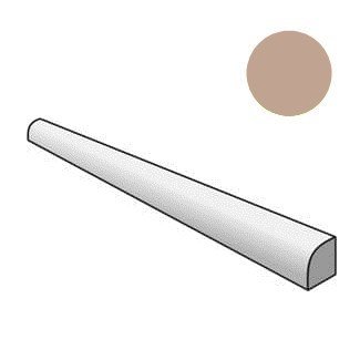 Manacor Jolly Beige Argile 26933 бордюры Equipe, Испания, Для кухни Для ванной Для гостиной