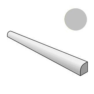 Manacor Jolly Mercury Grey 26937 бордюры Equipe, Испания, Для кухни Для ванной Для гостиной