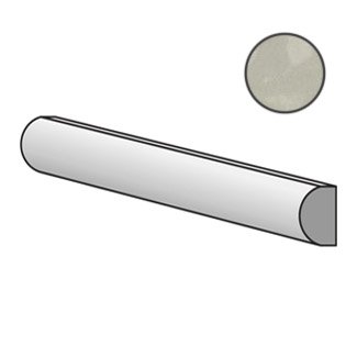 Country Torello Mist Green 21880 бордюры Equipe, Испания, Для кухни Для ванной Для туалета Для фартука Для душа