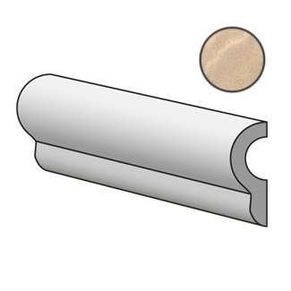 Country London Vison 21894 бордюры Equipe, Испания, Для кухни Для ванной Для туалета Для фартука Для душа