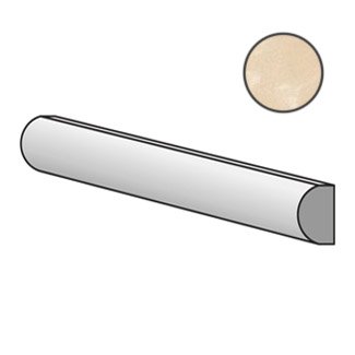 Country Torello Beige 21875 бордюры Equipe, Испания, Для кухни Для ванной Для туалета Для фартука Для душа