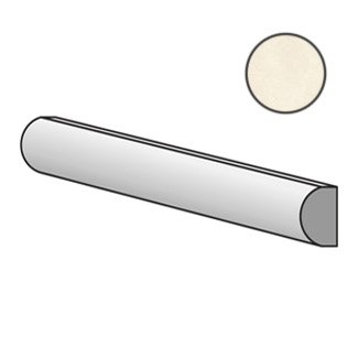 Country Torello Ivory 21874 бордюры Equipe, Испания, Для кухни Для ванной Для туалета Для фартука Для душа