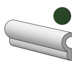 Evolution London Victorian Green 22476 бордюры Equipe, Испания, Для кухни Для ванной Для туалета Для фартука Для душа