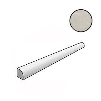 La Riviera Jolly Vert 25904 бордюры Equipe, Испания, Для кухни Для ванной Для туалета Для фартука Для душа