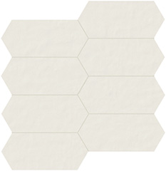 Neutra 01 Bianco Gres C (7,5X15) 6mm 749586 декоративные элементы Casa Dolce Casa, Италия, Для кухни Для дома Для душа Для офиса Для холла Для стен