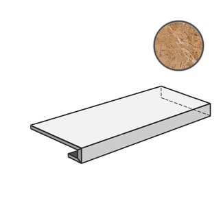 Privilege Miele Scalino Angolare DX 620070000923 ступени Atlas Concorde, Россия, Для ванной Для туалета Для душа