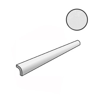 La Riviera Pencil Bullnose Melange 25919 бордюры Equipe, Испания, Для кухни Для ванной Для туалета Для фартука Для душа