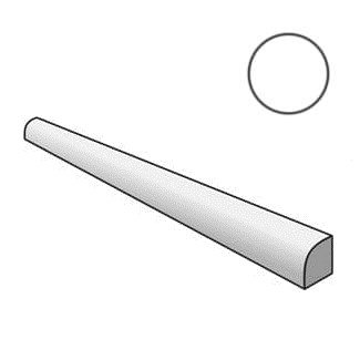 Manacor Jolly White 26939 бордюры Equipe, Испания, Для кухни Для ванной Для гостиной