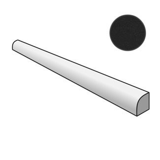 Country Jolly Anthracite Matt 23179 бордюры Equipe, Испания, Для кухни Для ванной Для туалета Для фартука Для душа