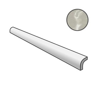 Country Pencil Bullnose Mist Green 23311 бордюры Equipe, Испания, Для кухни Для ванной Для туалета Для фартука Для душа