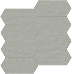 Neutra 04 Ferro Gres C (7,5X15) 6mm 749589 декоративные элементы Casa Dolce Casa, Италия, Для кухни Для дома Для душа Для офиса Для холла Для стен