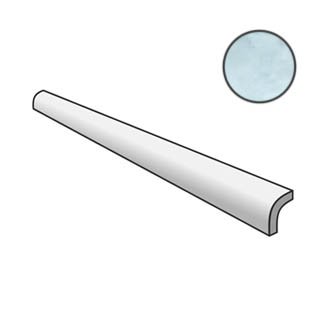 Pencil Bullnose Artisan Aqua 24498 бордюры Equipe, Испания, Для кухни Для ванной Для туалета Для фартука Для душа
