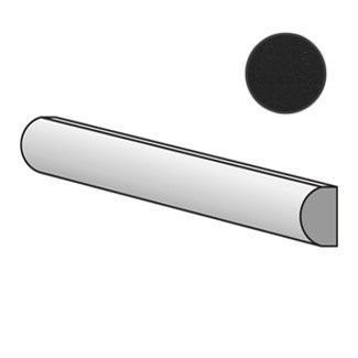 Country Torello Anthracite Matt 21872 бордюры Equipe, Испания, Для кухни Для ванной Для туалета Для фартука Для душа