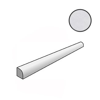 La Riviera Jolly Gris Nuage 25901 бордюры Equipe, Испания, Для кухни Для ванной Для туалета Для фартука Для душа