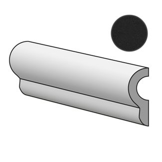 Country London Anthracite Matt 21885 бордюры Equipe, Испания, Для кухни Для ванной Для туалета Для фартука Для душа